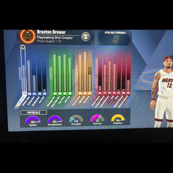 Nba 2k21 93 playshot max badges